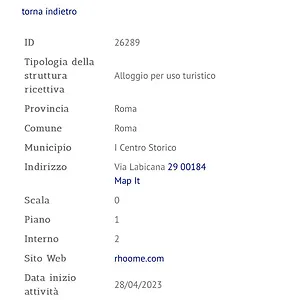 Nido All'aventino , Roma Italia